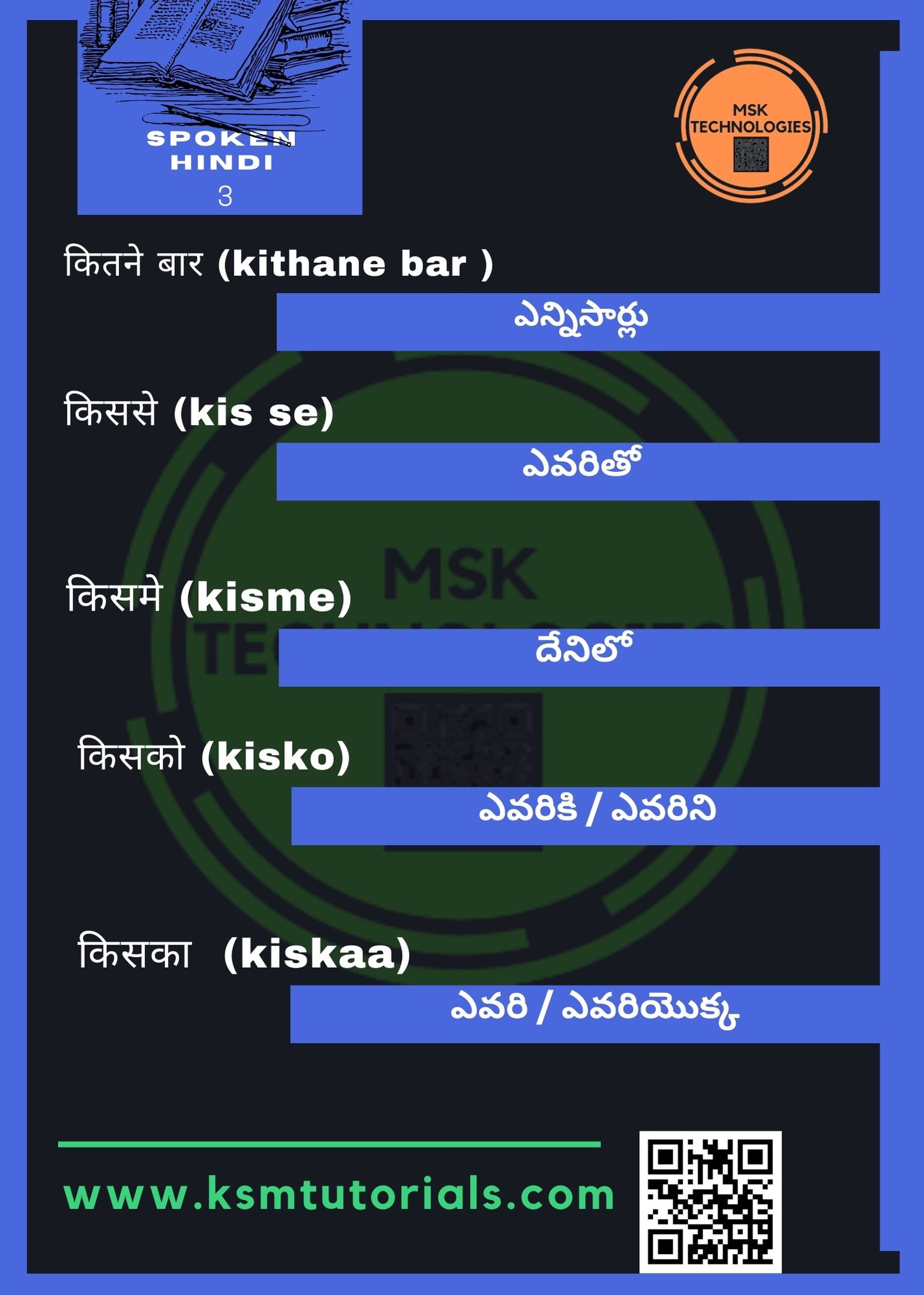 Spoken Hindi Regular Words