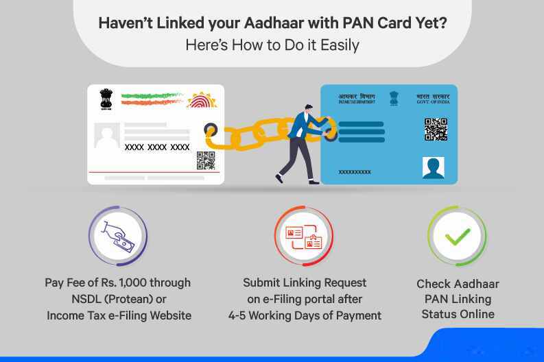 Link-Aadhaar-with-PAN-Card-Online