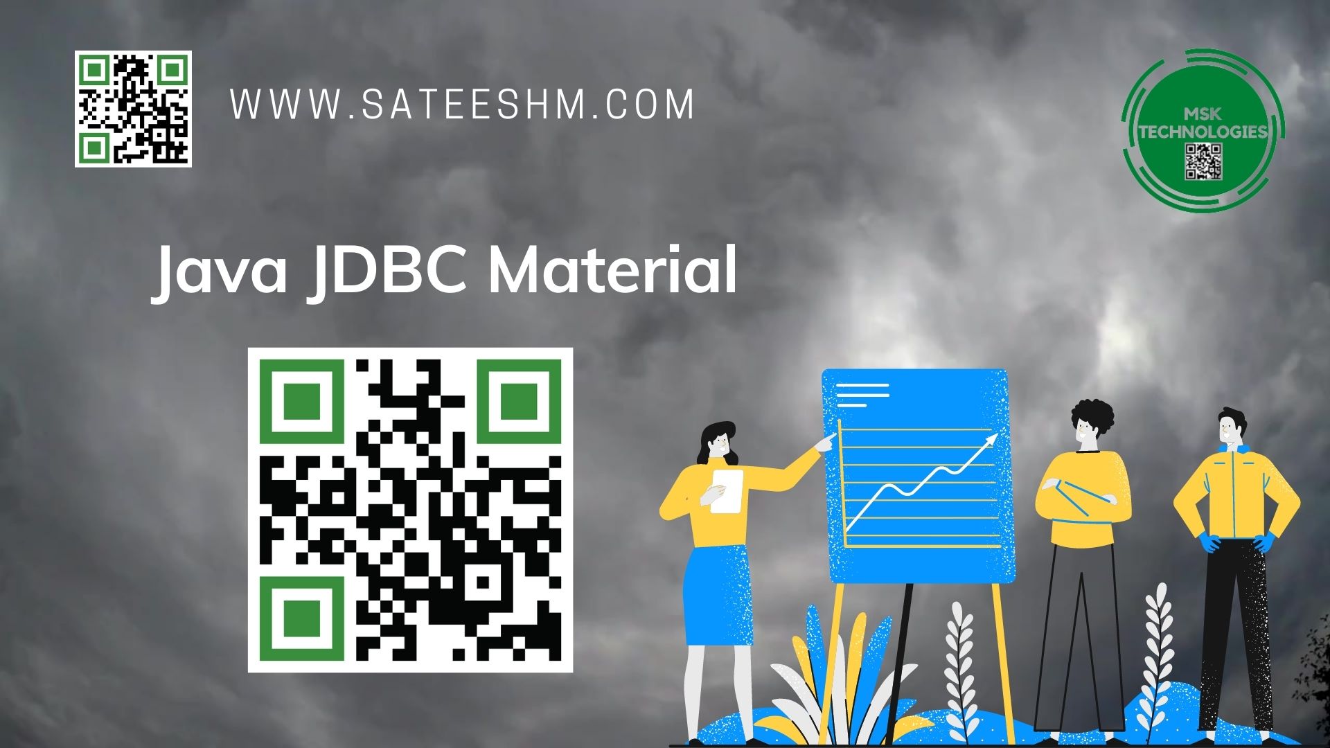 JDBC Material & Programs