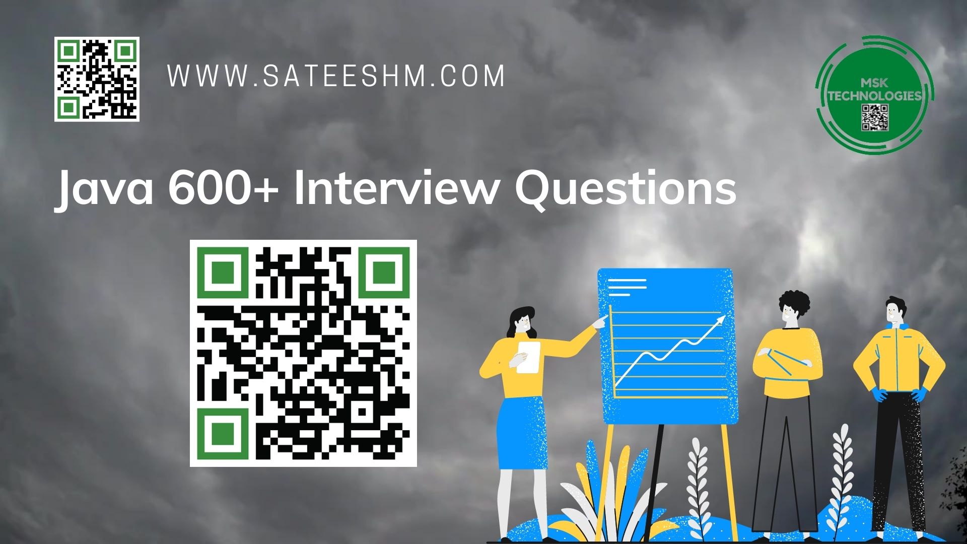 Java 600+ Interview Questions