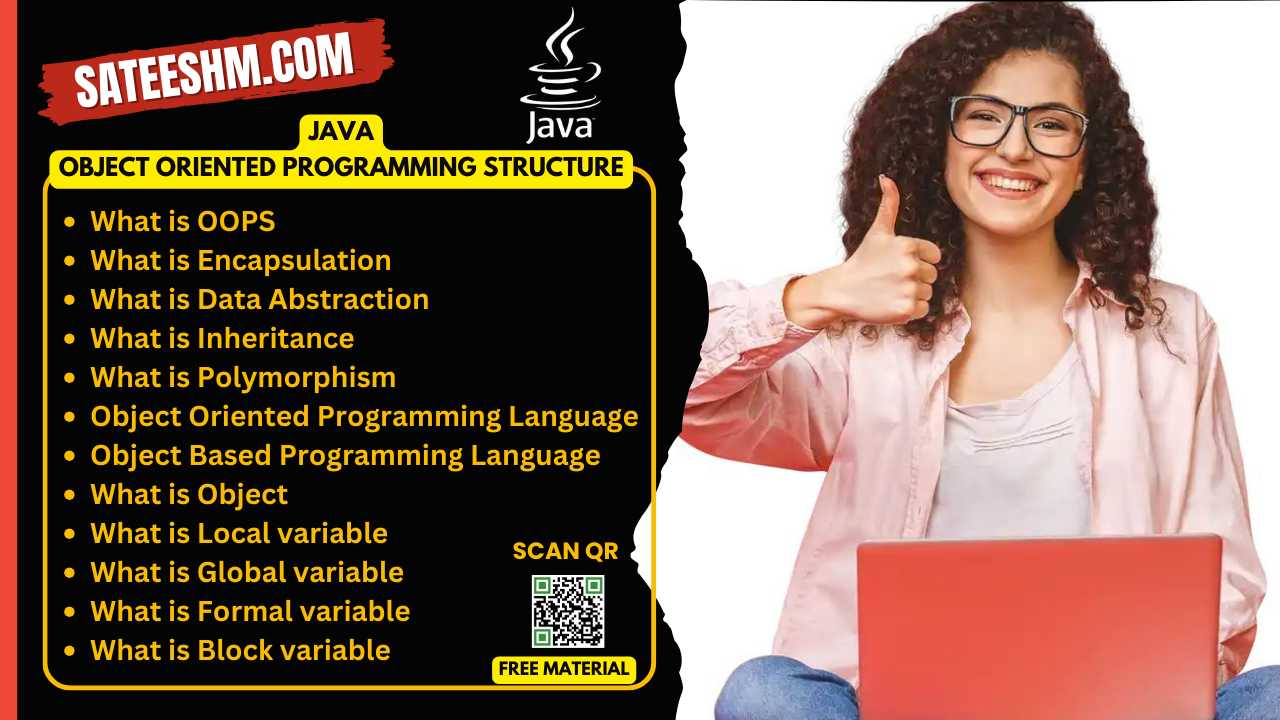 Java OOPS-Encapsulation, Method,Variable Programs -MSK Technologies